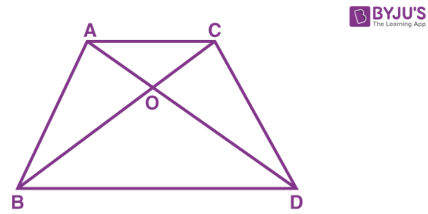Ncert solutions class 10 chapter 6-30