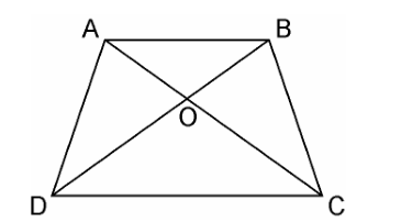 Ncert solutions class 10 chapter 6-16